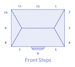 delivery map